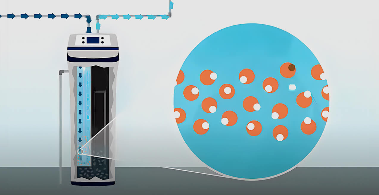 Water Softeners and Water Refiner Systems EcoWater